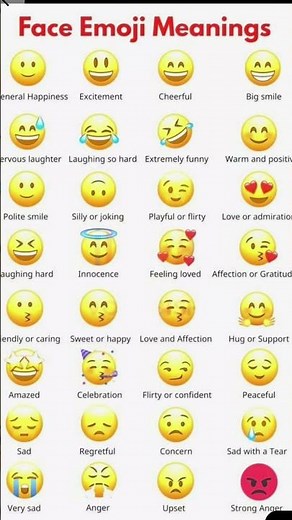 emoji meaning in English ✨️😁😁
