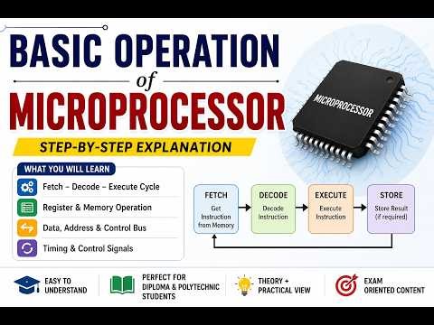 Basic Operation of Microprocessor | Step-by-Step Explanation | Diploma/Polytechnic