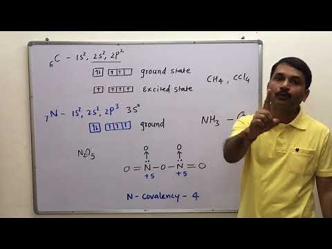 4.9-Covalency of compounds/chemical bonding