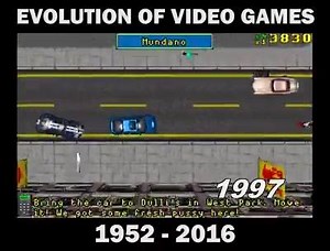 37K views · 510 reactions | How far we've come.. what direction will we go next? Follow: Naughty Nerds 18+ | The Nerd Community | Facebook