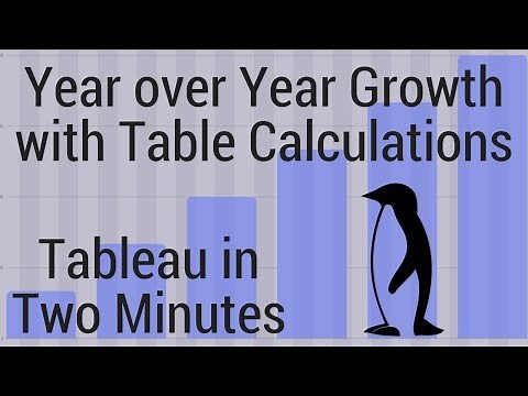How to Get Year over Year Growth Using Table Calculations - Tableau in Two Minutes