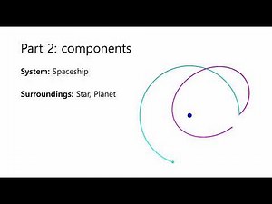 PHYS 2211 Lab 3: Black Hole and Orbits