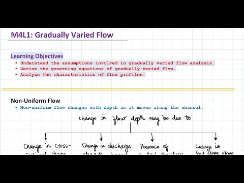 Module-4 Lecture-1: Gradually Varied Flow