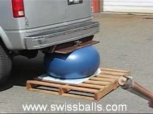 TheraGear® Swiss Ball burst test (extreme weight).