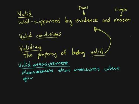 Research Methods - Chapter 03 - Validity (1/5)