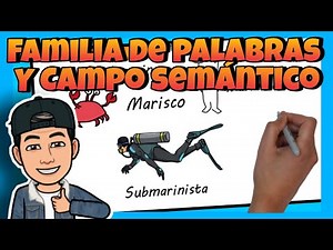 👪 FAMILIA de PALABRAS y CAMPO SEMÁNTICO (para NIÑOS de PRIMARIA]