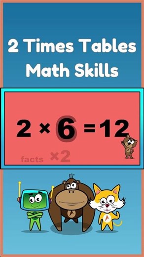 2 Times Table Song 🎶 | Learn Multiplication by 2