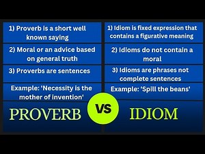 Proverb and Idiom | Definition, Characteristics, Differences, and Examples