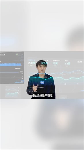 用 AI x 數據放大廣告成效🎯電商成效全面升級📈 電商經營獲利關鍵講座💥高效驅動品牌營收❗ 免費報名👉 https://cyberbiz-ec.com/FNmxC 品牌經營從電商平台開始❗ 💎特別邀請《傑思愛德威》前來分享 隨著廣告成本高漲與成效不穩，品牌需要的不只是「買流量」，而是 AI x 數據應用、精準廣告投放與電商維運心法，打造從引流、轉換到留存的完整閉環。透過 AI 提升效率、用數據驅動決策，幫助品牌電商放大成長動能。 【CYBERBIZ開店講座】 網路開店不走冤枉路！了解最新電商趨勢✨ ✅輕鬆架設品牌購物網站 搶攻網路商機 ✅打破線上線下界線 #衝高電商業績 ✅電商行銷啟動跨通路布局，強化黏著度！ ✅1對1顧問諮詢 #量身規劃開店策略 ✅分享客戶成功案例關鍵㊙ ✅掌握 # AI數據放大廣告成效 ✅講座當天 #享獨家優惠🎁 🔗報名方式：https://cyberbiz-ec.com/FNmxC ⏰活動時間：10/29(三) 下午 2:00 📱線上直播場：不受所在位置限制，線上同步參加！ | CYBERBIZ