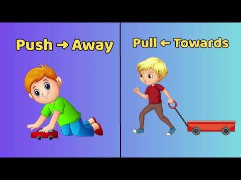 Push or Pull? | Forces Explained for Kids