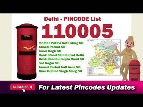 Anand Parbat Indl Area Pincode Delhi Anand Parbat Indl Area pincode