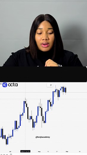 realhcnfxacademy on TikTok