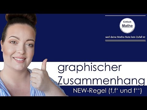 Graphischer Zusammenhang von f und f' und f'' | NEW-Regel by einfach mathe!