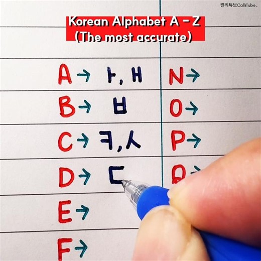 Korean Alphabet A - Z #hangul