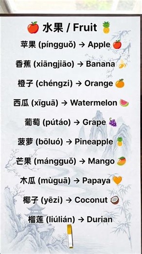 Learn Chinese in a fun and easy way with beautiful fruit vocabulary! 🍓水果词汇#learnchineseforbeginners