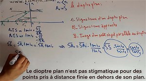 1.9K views · 71 reactions | Ep #11_ Cours Optique géométrique_ Le dioptre plan 1_Stigmatisme d'un dioptre plan_ partie 11 | Exomaroc | Facebook