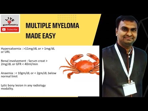 Multiple Myeloma made easy Using Google LLM | Diagnosis, Pathophysiology & Latest Insights