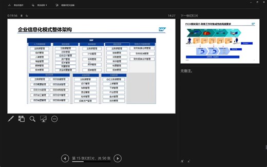 SAP从入门到精通#sap #sap顾问 #sap教程 #sap培训#sap视频教程