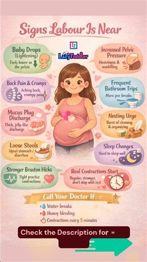 10 Early Signs Labor Is Near 🤰 | How to Know Labor Is Coming (Real vs False Labour)