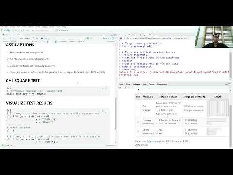 Pearson's Chi Square Test in R