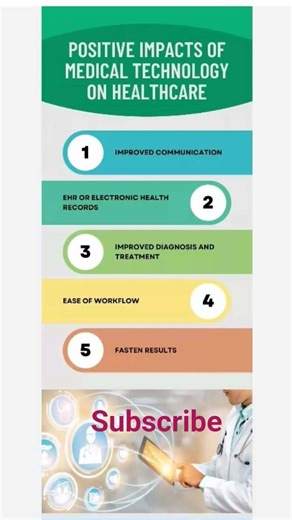 5 positive impacts of medical technology to health care