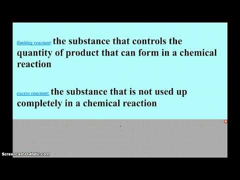Chemical Reaction Limiting Reactant Definition