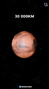 How Mars Look From Different Distances #UniverseScience #reels #reel | Universe Science
