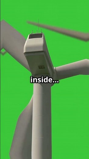 How Wind Turbines Generate Electricity?