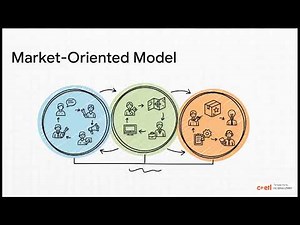 Stakeholder Management