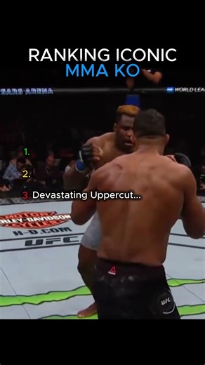 Ranking most ICONIC MMA knockouts of all time #shorts #mma