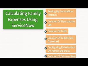 🏠📊 ServiceNow Project: Build a Family Expense Tracker 💡