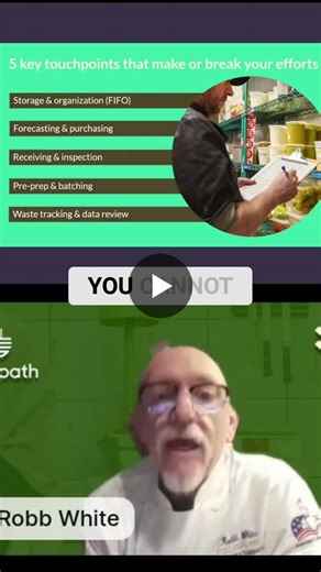 Fixing Food Waste: The Importance of Identifying Why | Leanpath posted on the topic | LinkedIn