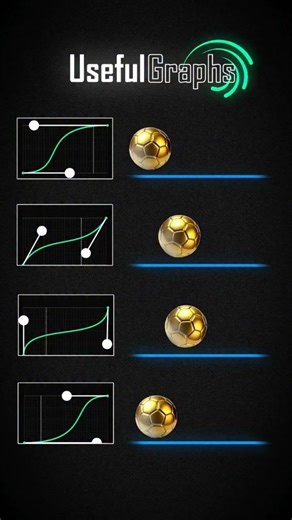 Youtuber | Video Editor on Instagram: "Useful Graphs ...✌🏻 | Alight Motion | After Motion"
