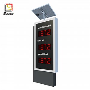 [Hot Item] Gas Station Equipment Pylon Sign Pylon Design