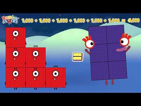 SUMMARY OF NUMBERBLOCKS REPEATED ADDITION AND MULTIPLICATION | ADD AND MULTIPLY | COLORART_ID