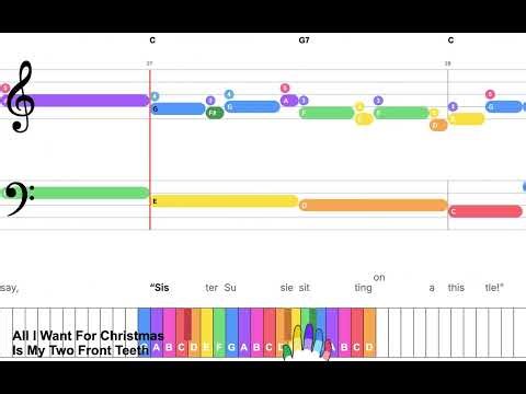 All I Want For Christmas\nIs My Two Front Teeth (C)– Super Easy Piano with Lyrics and Chords