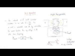 DC Generator | Working -1 | Single loop generator | Lec-02