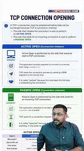 What is Active Open & Passive Open in TCP? #ccna #networking #shotsfeed