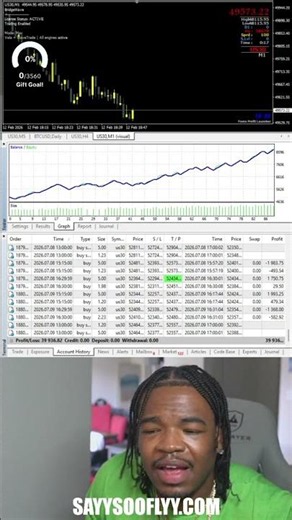 Most trading bots don't really trade for you