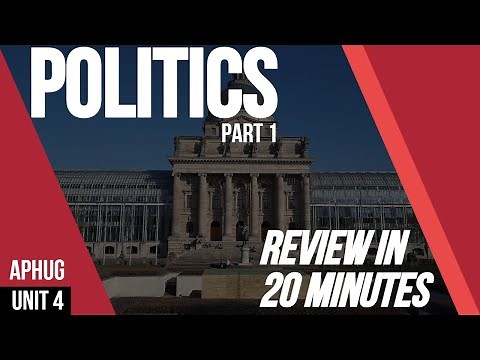 Politics (Part 1) | AP Human Geography Unit 4 Review in 20 minutes
