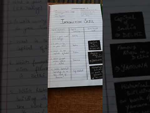 Micro Teaching: Introduction Skill 1 Lesson Plan in English B.ed First Year