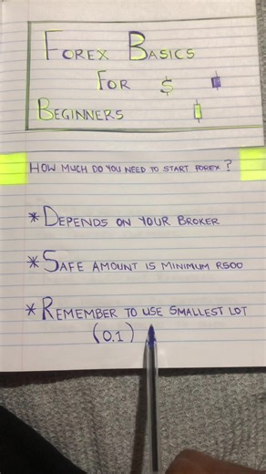 How Much Do You Need To Start Trading Forex ? 📉📈📚 #forextrading #forexforbeginners #forextradingtips #makemoneyonline2023