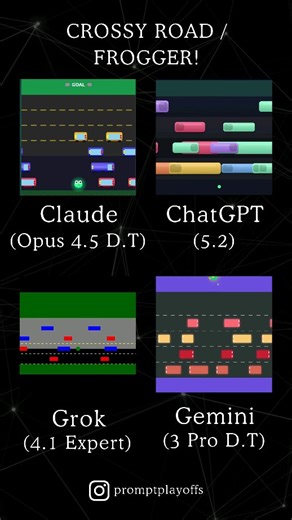 Prompt Playoffs on Instagram: "PROMPT: Create a single-file HTML/CSS/JS Canvas animation of a Frogger-style game. Show a character (circle or simple sprite) at the bottom trying to reach the top. Animate 4 horizontal lanes of traffic moving left/right at different speeds with cars/trucks of varying sizes. The character automatically hops forward, pauses to dodge cars with near-miss timing, then continues when safe. Show 'close call' visual effects (screen shake, slow-motion) when barely avoiding