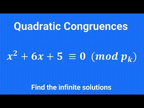 How to solve a Quadratic Congruence modulo prime
