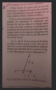 2.3.3 Triangle Law for Vector Addition:... | Filo