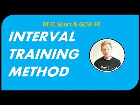 The Interval Training Method (BTEC Sport & GCSE PE)