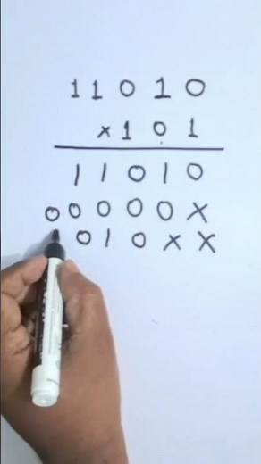Multiplication of binary numbers