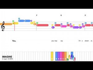 Imagine - John Lennon | Easy Piano Tutorial with Notes & Chords