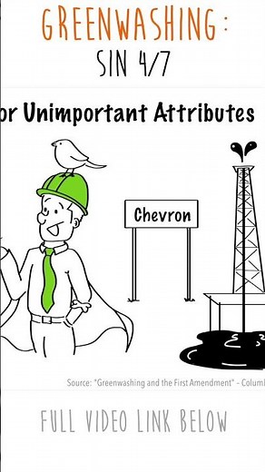 These greenwashing tactics trick millions every day #sustainability #awareness