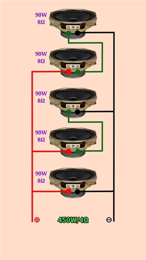 speaker series and parallel wiring #shorts #youtubeshorts